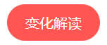 【新教材到手了怎么办】中级会计实务教材关键词：删删删！