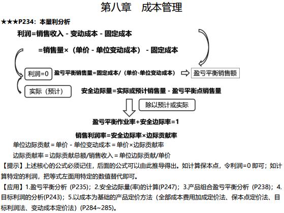 2020中级财务管理公式大全+24个高频考点！