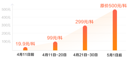 税务师超值精品班价格