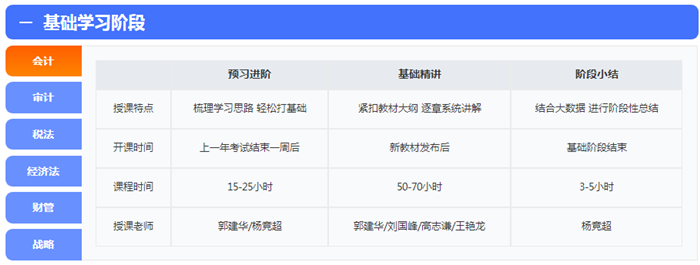 2020战注会 | 高效实验班好课焕新升级 限时钜惠！抢先学 