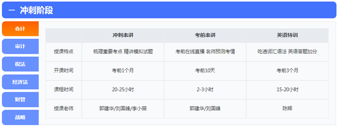 2020战注会 | 高效实验班好课焕新升级 限时钜惠！抢先学 