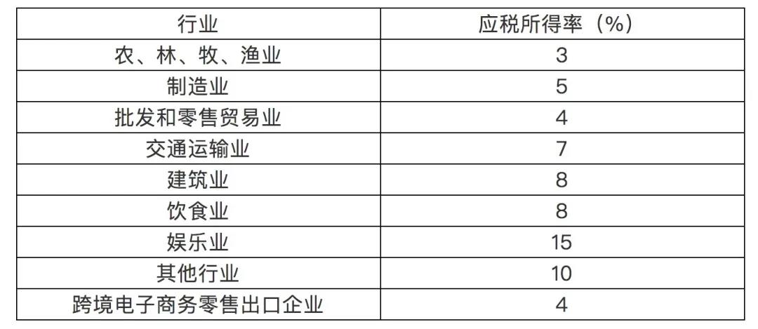 微信图片_20200409085100