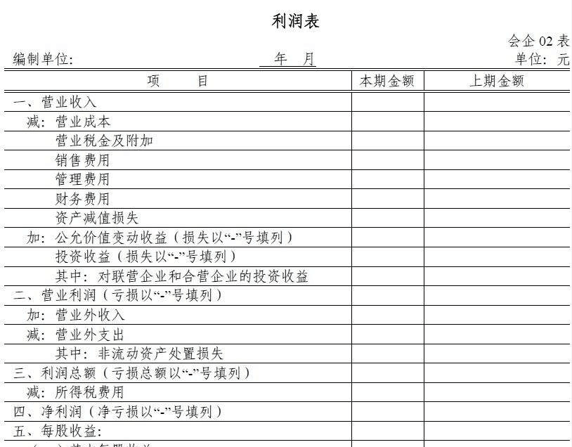 年末编制报表不再犯愁，轻松快速搞定它！