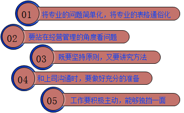 正保会计网校