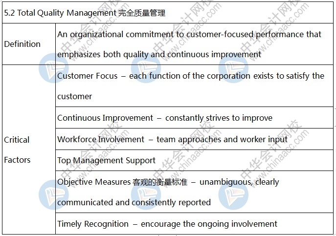 BEC知识点：Total Quality Management完全质量管理
