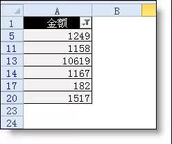 Excel中的筛选功能，你会的可能只是1/10！