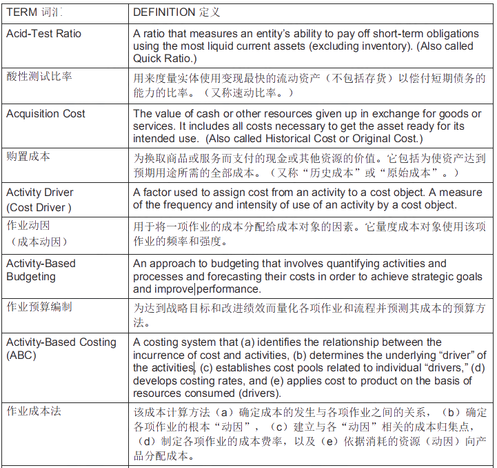 【点击查收】AICPA-BEC商业环境常用词汇（3）