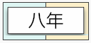 【汇算清缴】分不清企业亏损结转弥补年限？快来看详解！