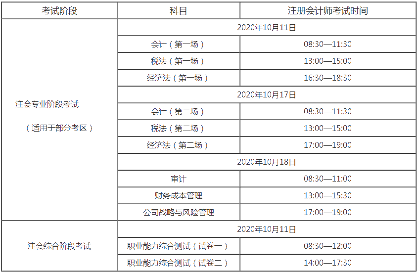 2020年浙江杭州市注册会计师考试大纲汇总及对比
