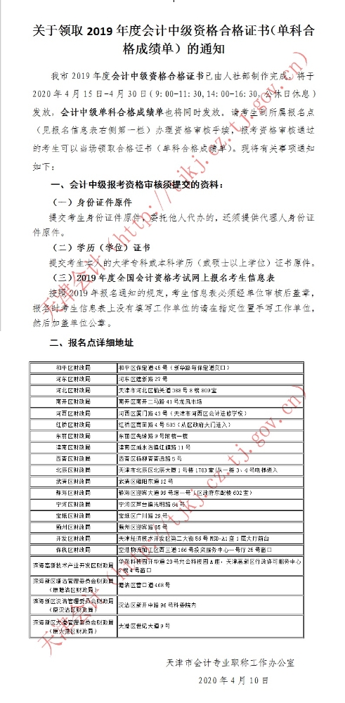天津2019中级会计证书（单科合格成绩单）领取通知公布！