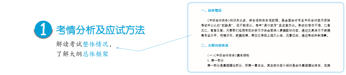 中级会计职称《应试指南》电子版抢先试读！(三科全)