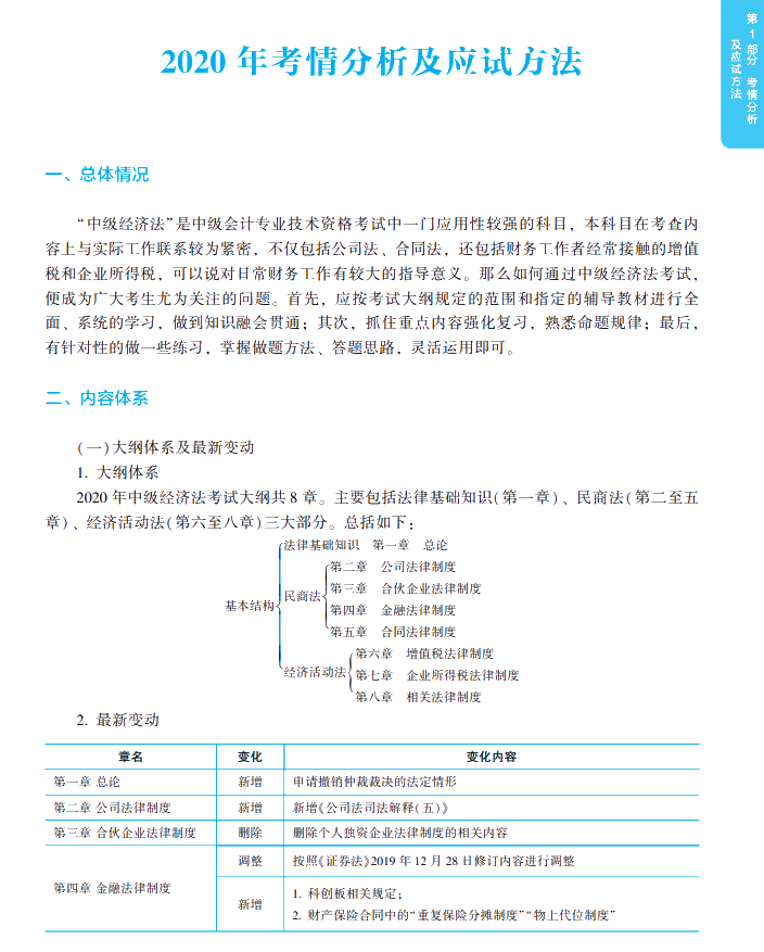 好书推荐！2020年中级会计职称经济法《应试指南》抢先试读 