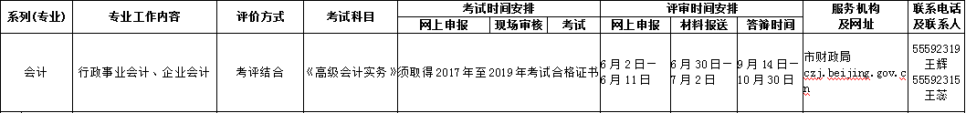 北京高级会计师职称评价时间安排