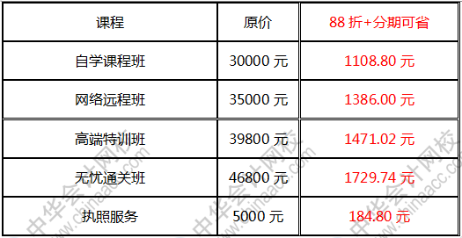 就两天！大型薅羊毛现场 4月2930日USCPA课程6期免息