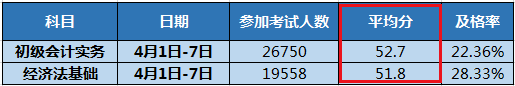 QQ浏览器截图20200429160727