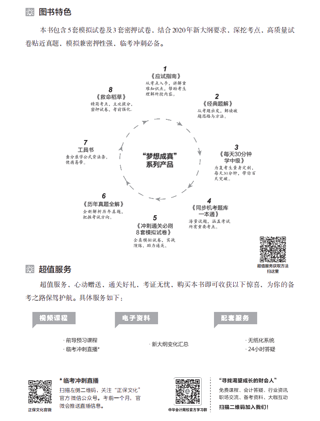 【试读】中级会计经济法冲刺直达必刷8套模拟试卷公开！抢先读
