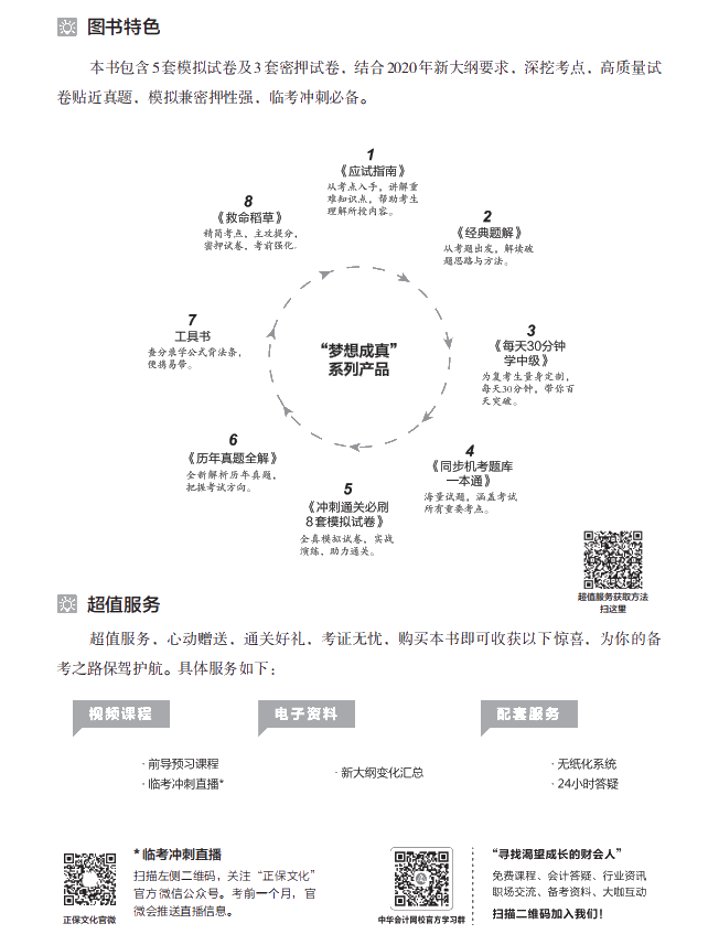 【试读】惊！中级会计实务冲刺直达必刷8套模拟试卷公开！