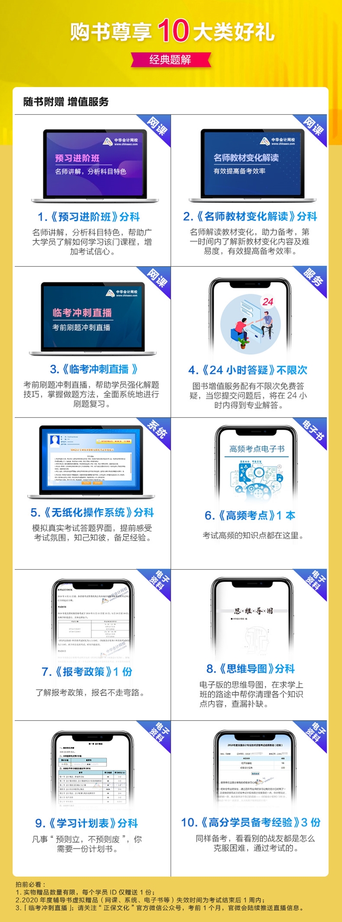 2020中级会计职称《经典题解》老师主编 免费读！