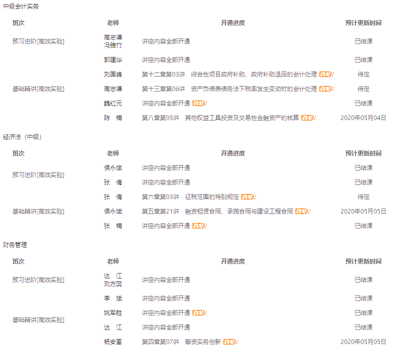 2020中级会计职称三科基础阶段测试已开通！快来做题！