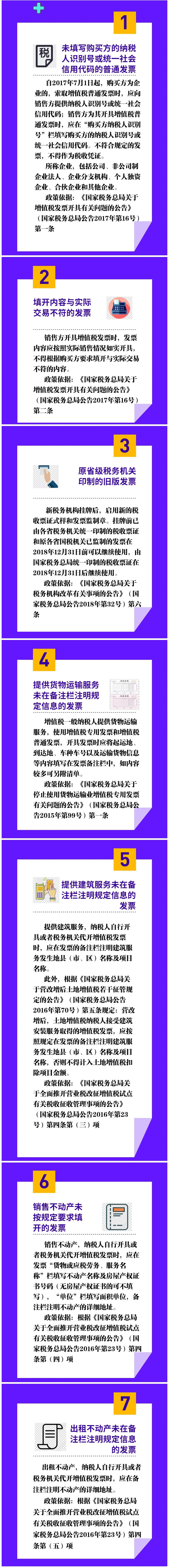 正保会计网校
