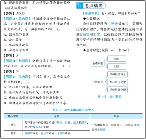 2020年初级会计实务《经典题解》勘误表
