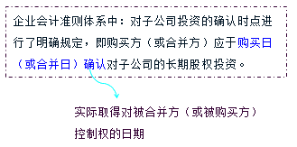 正保会计网校