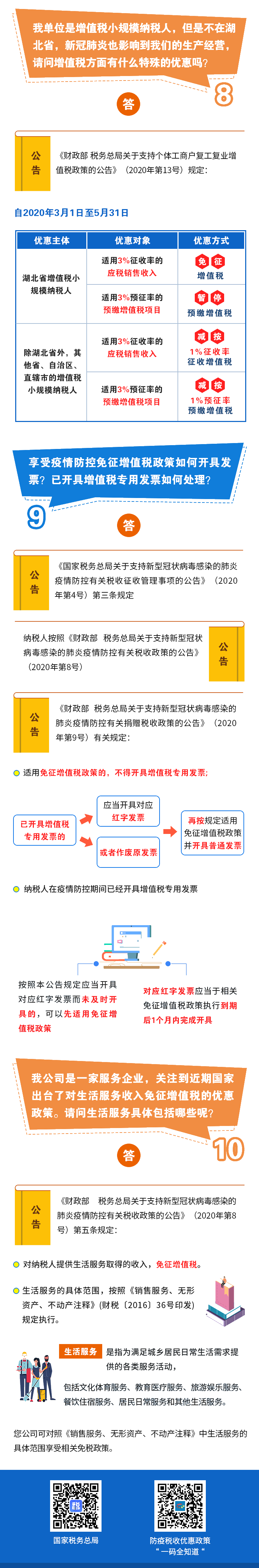 正保会计网校