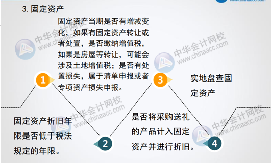 企业财务报表的涉税风险分析（第一弹）