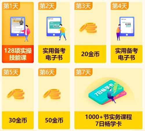 连续7天打卡挑战 每天都有奖一1280元课程大礼包等你来领