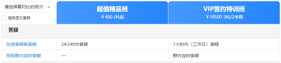 中级VIP签约特训班里有什么？跟其他班的差别在哪？