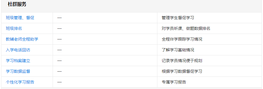 中级VIP签约特训班里有什么？跟其他班的差别在哪？