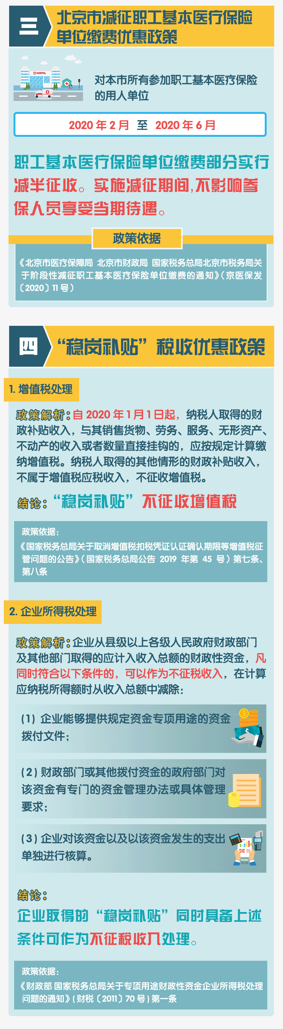 正保会计网校
