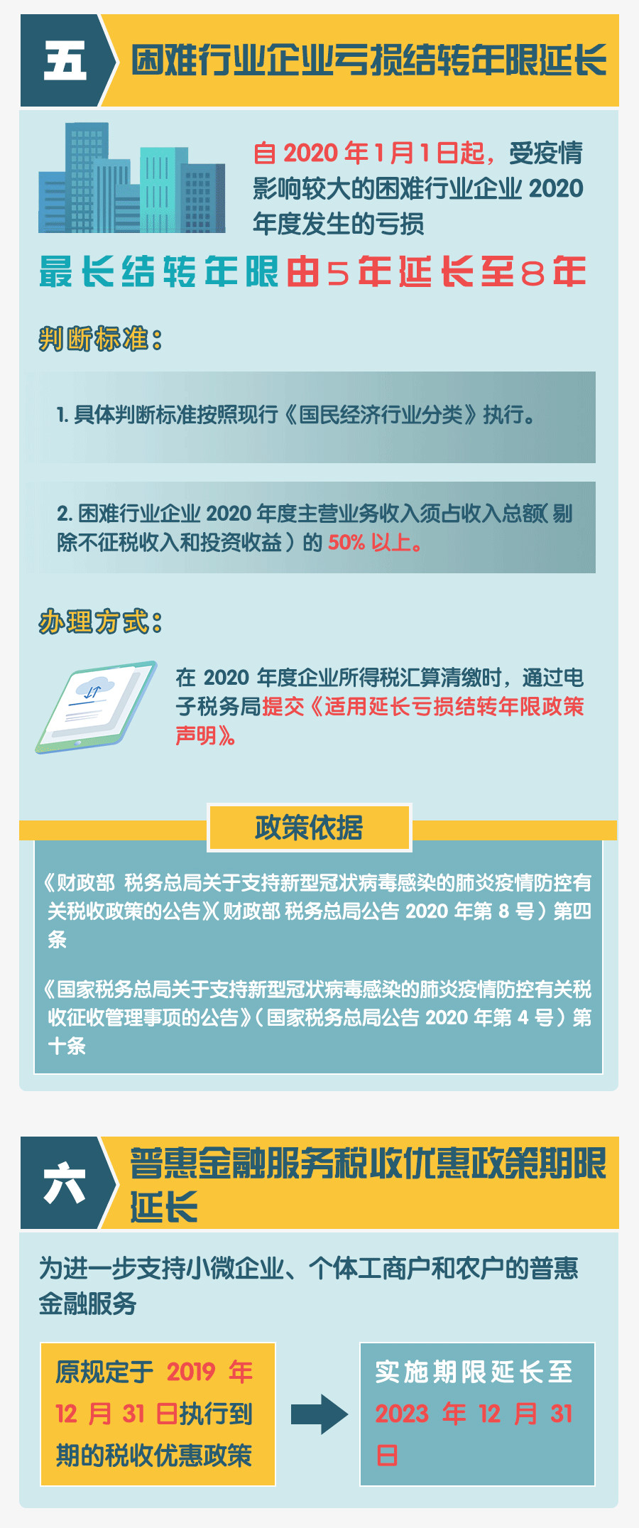 正保会计网校