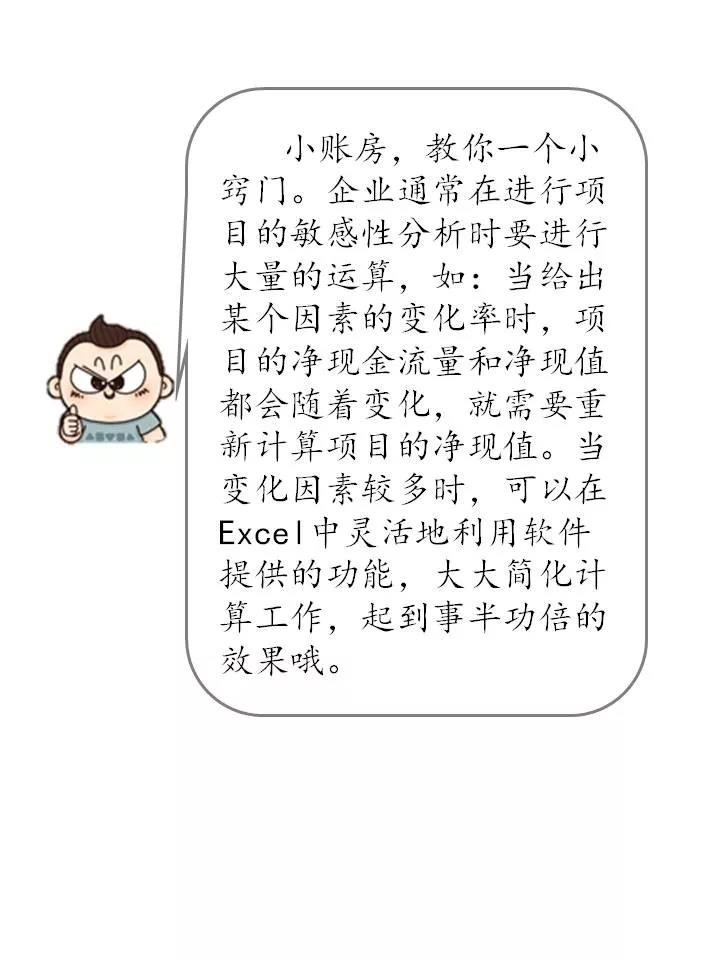 正保会计网校