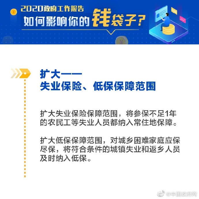 正保会计网校