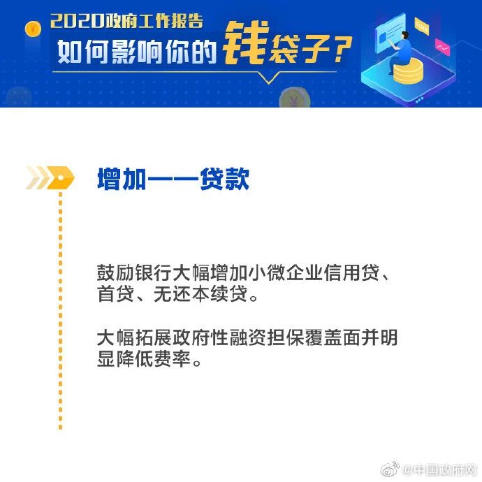 正保会计网校