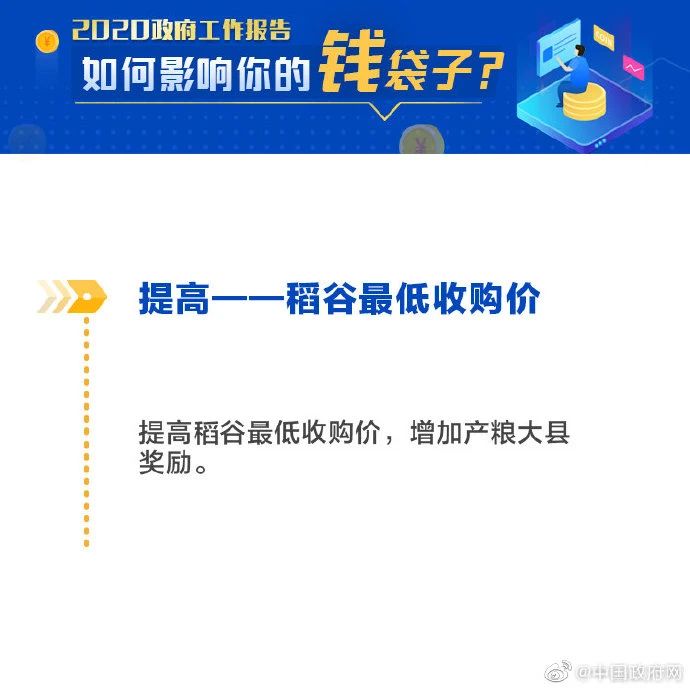 正保会计网校