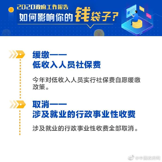 正保会计网校