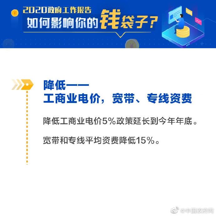 正保会计网校