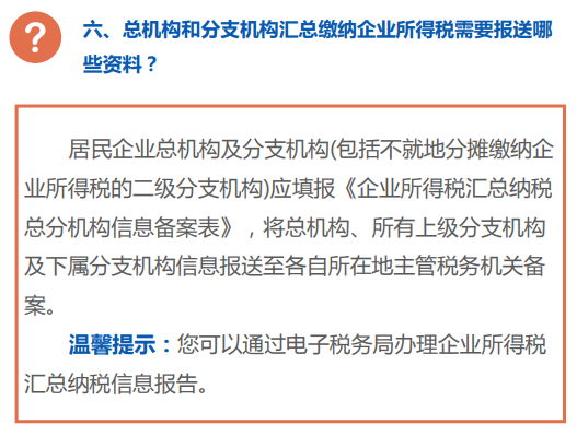 正保会计网校