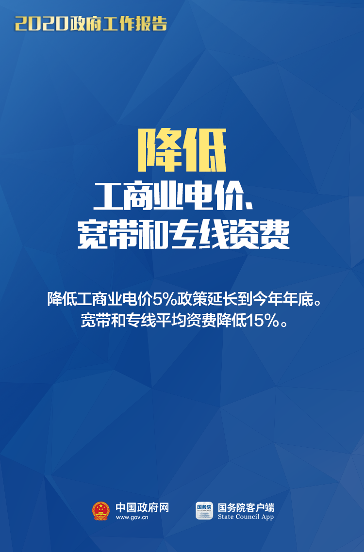 @小微个体，今年政府工作报告中与您相关的8大好消息！