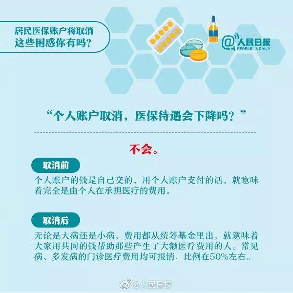 正保会计网校