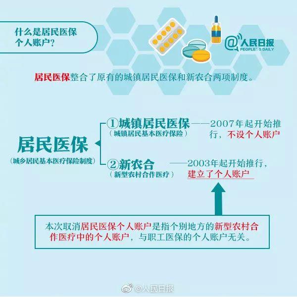正保会计网校