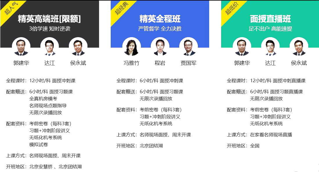 中级会计职称面授冲刺班上线啦！绝密资料限时免费领！