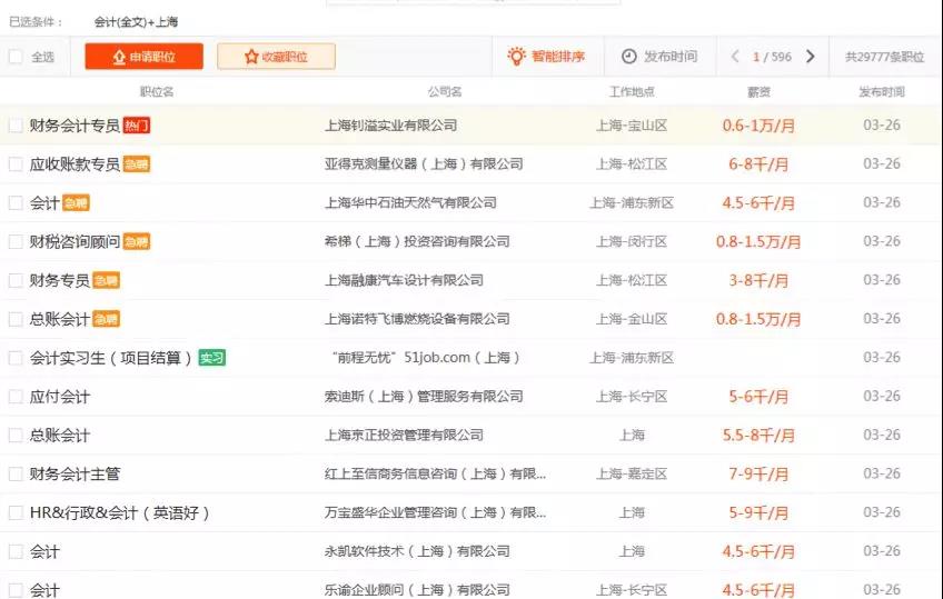 正保会计网校