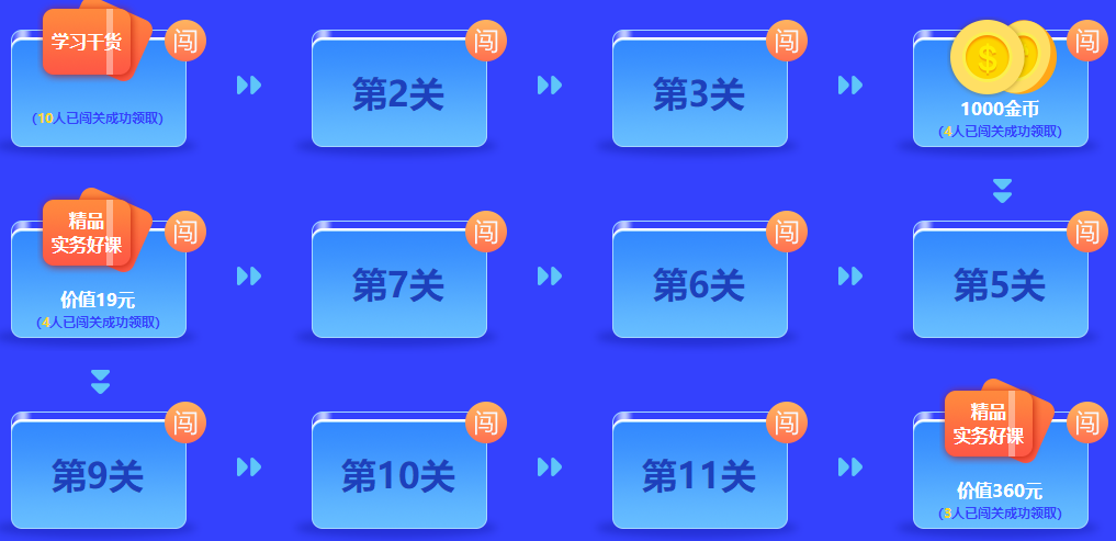 中级会计答题闯关查漏补缺还能赢好礼！马上来参与