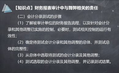 【微课】注会《审计》杨闻萍老师：会计分类测试的步骤