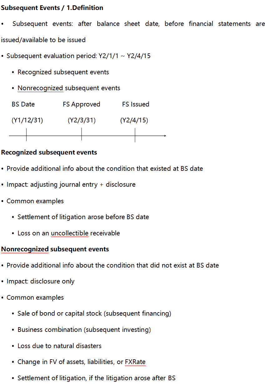 AICPA知识点：Subsequent Events —Definition