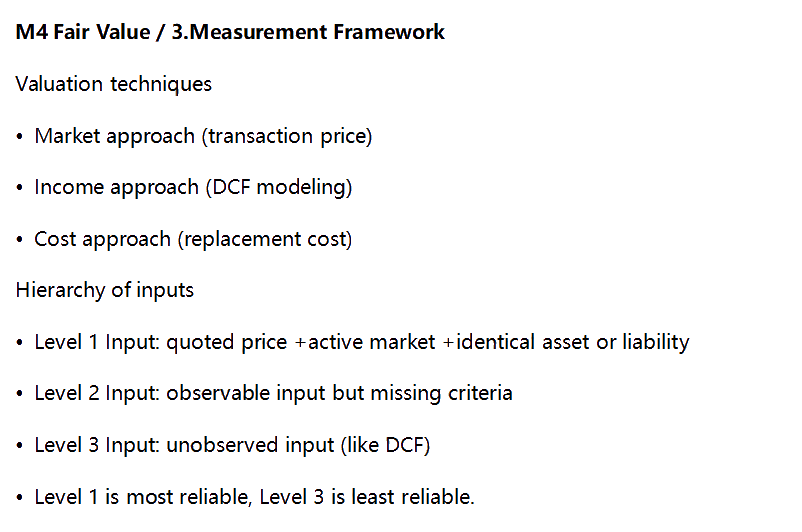 AICPA知识点：Fair Value—Measurement Framework