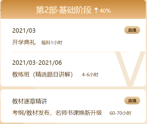 好消息！2021年中级会计职称VIP签约特训班上线啦！